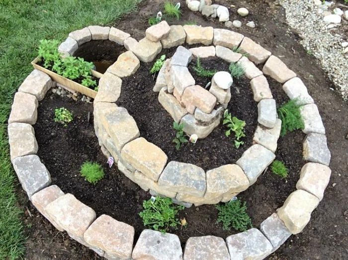 Herb Spiral